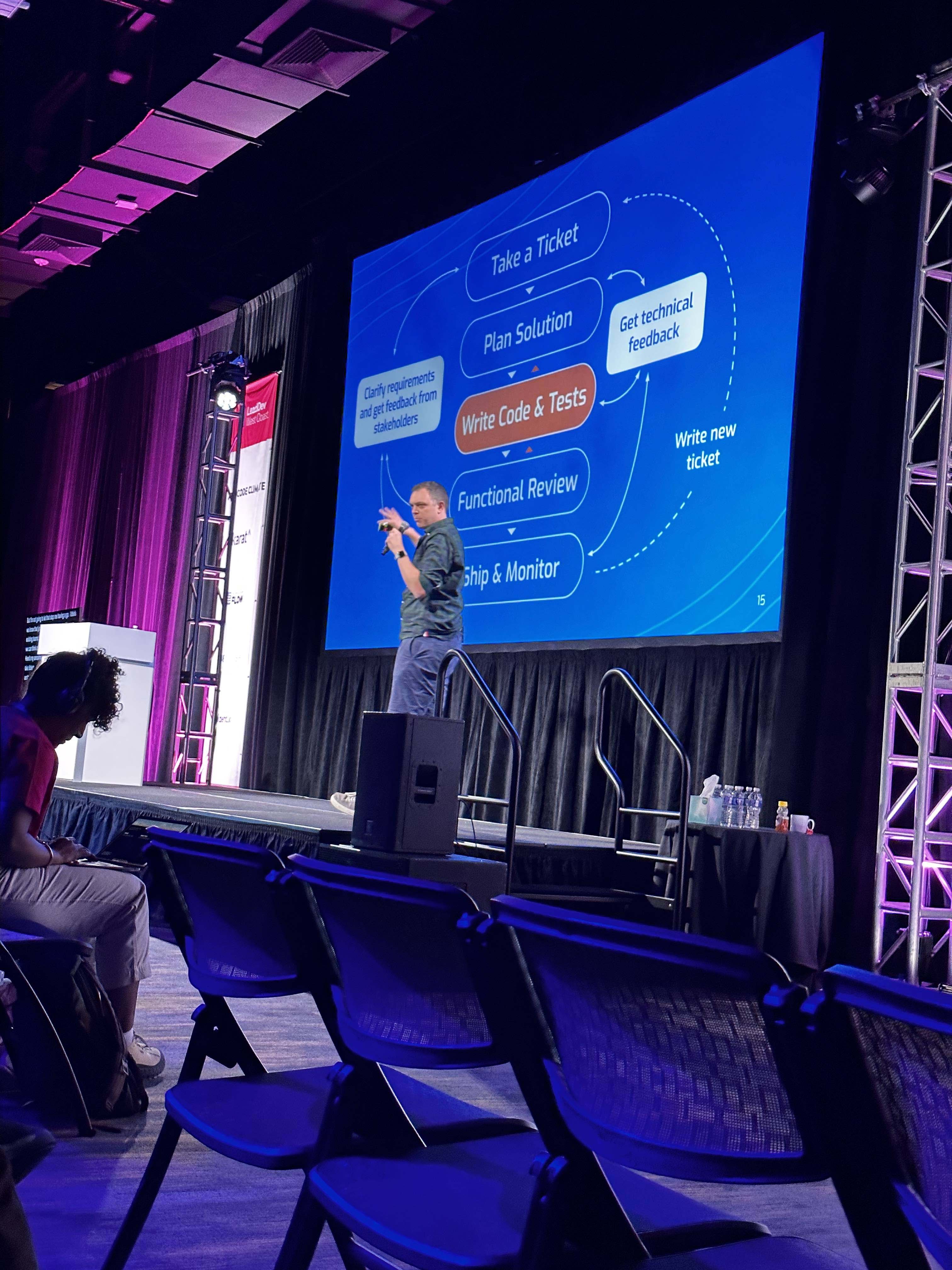 LeadDev West Coast Photos - 13