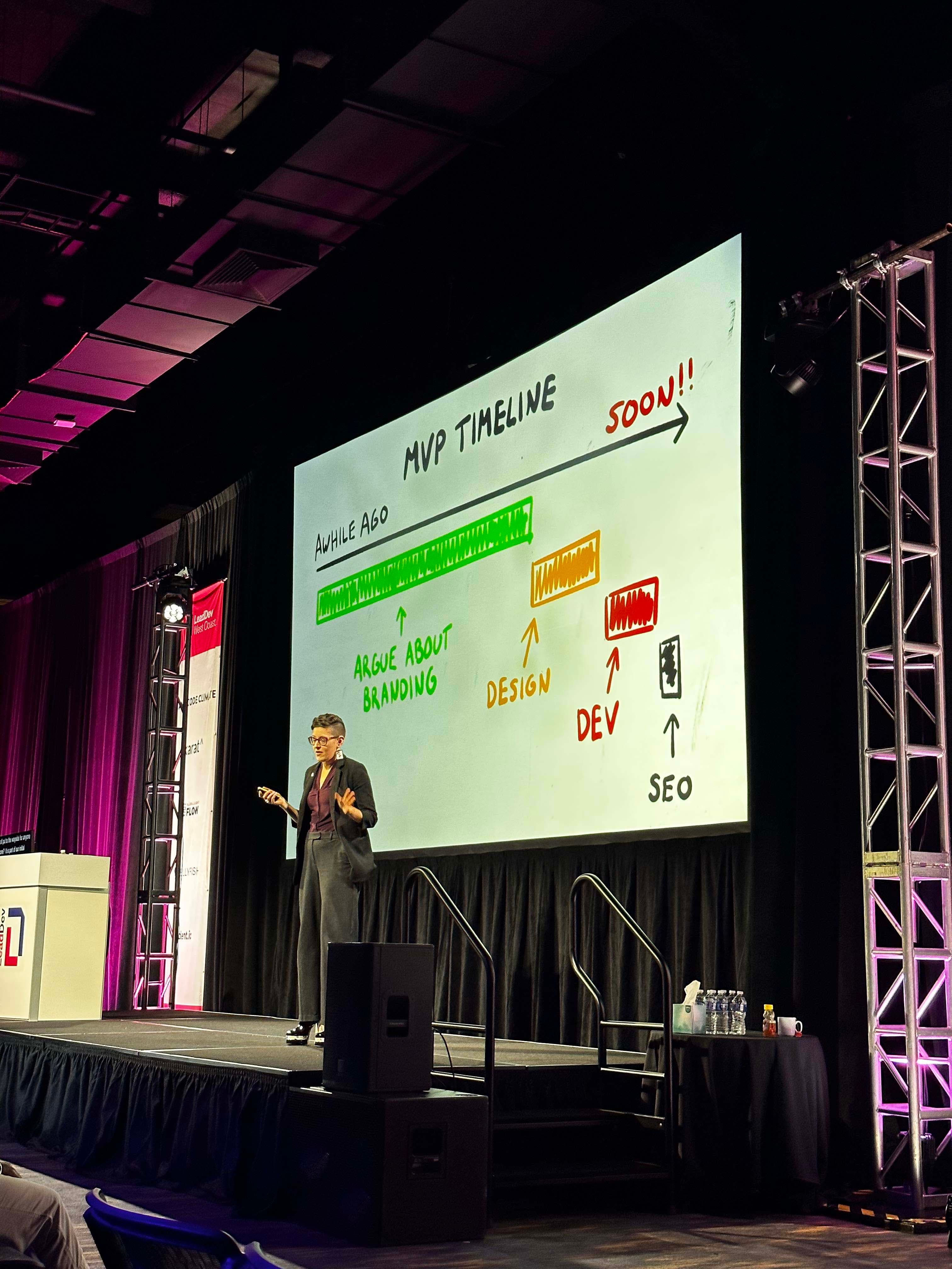 LeadDev West Coast Photos - 18