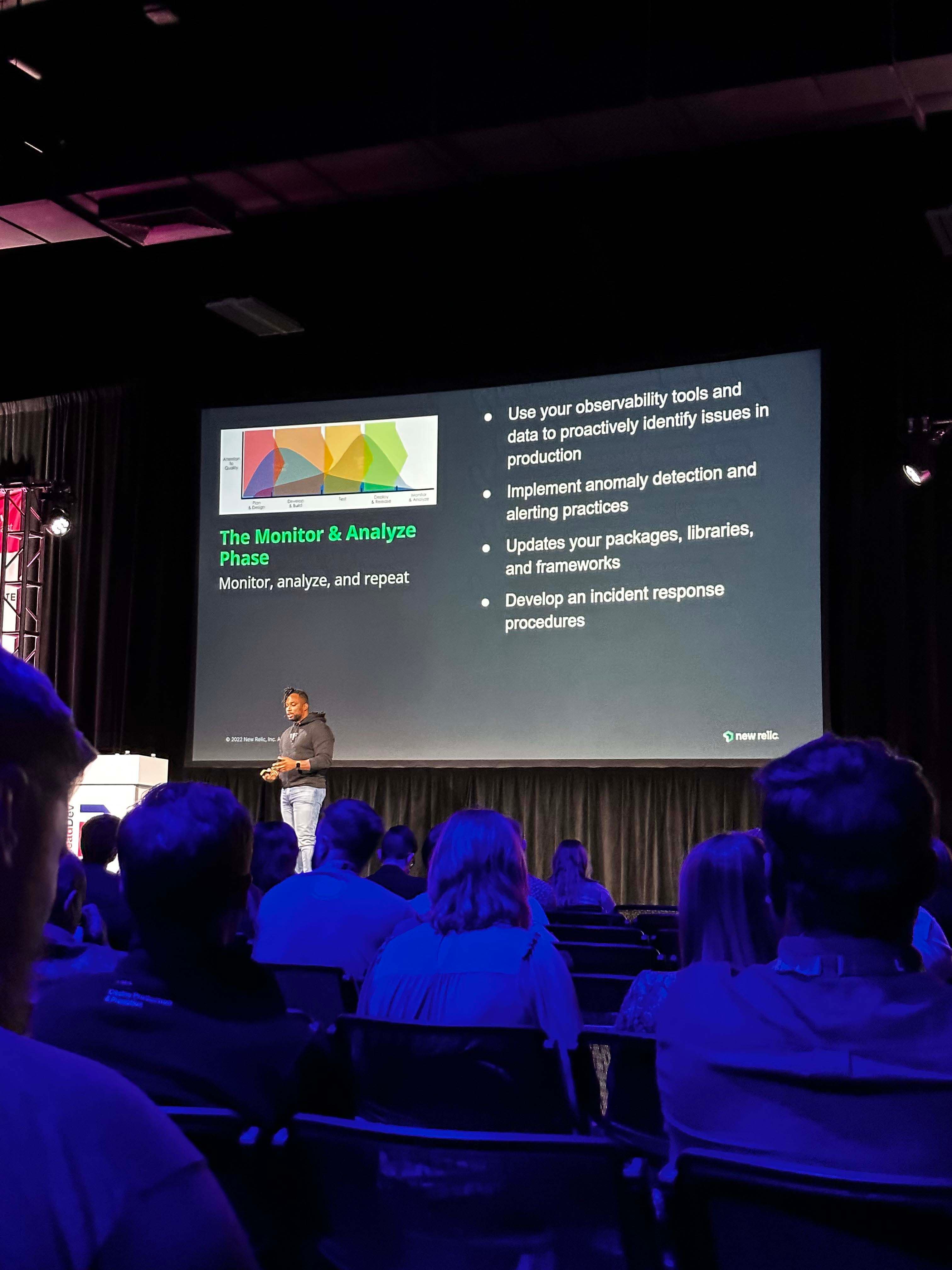 LeadDev West Coast Photos - 53