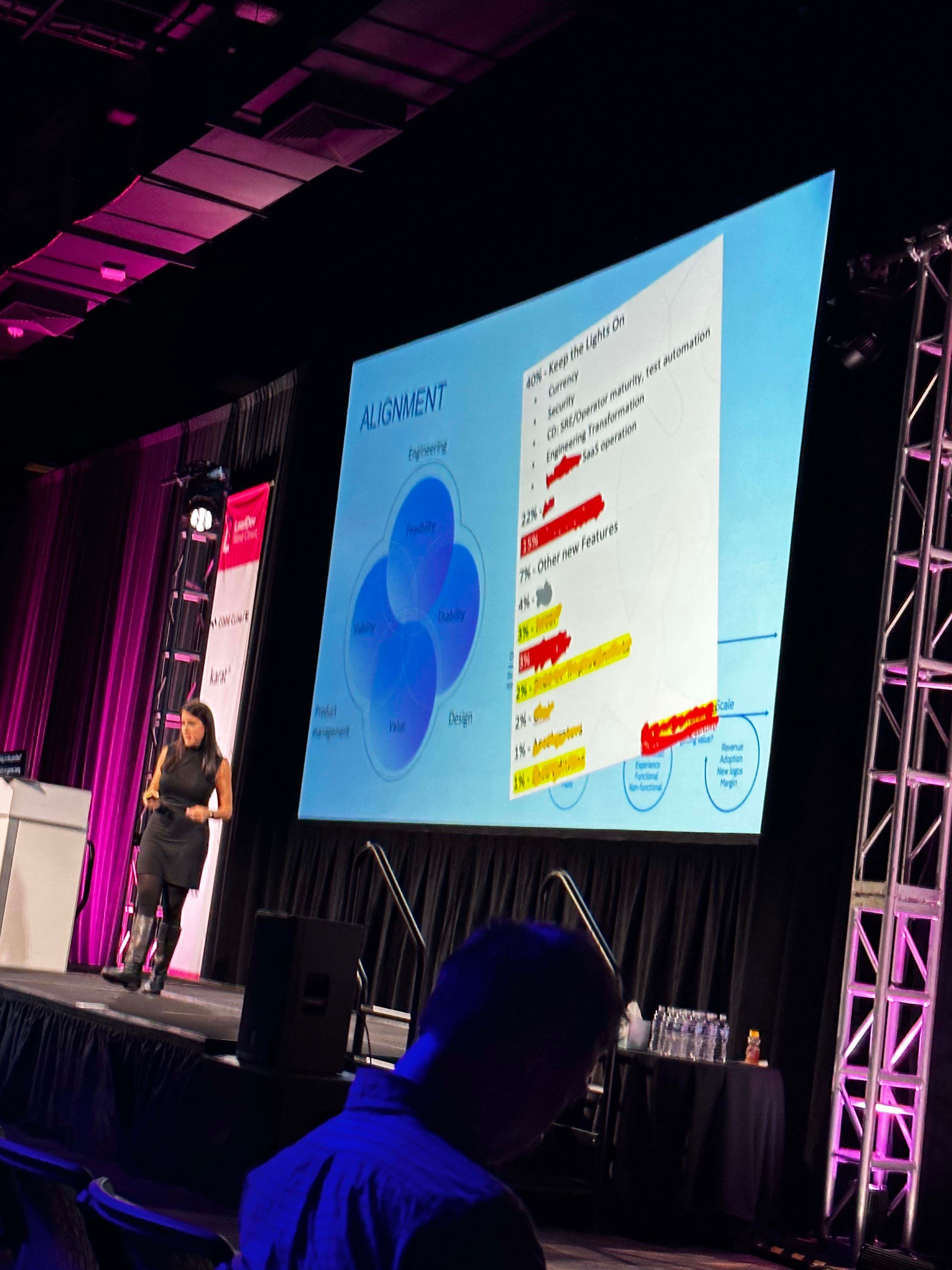 LeadDev West Coast Photos - 62