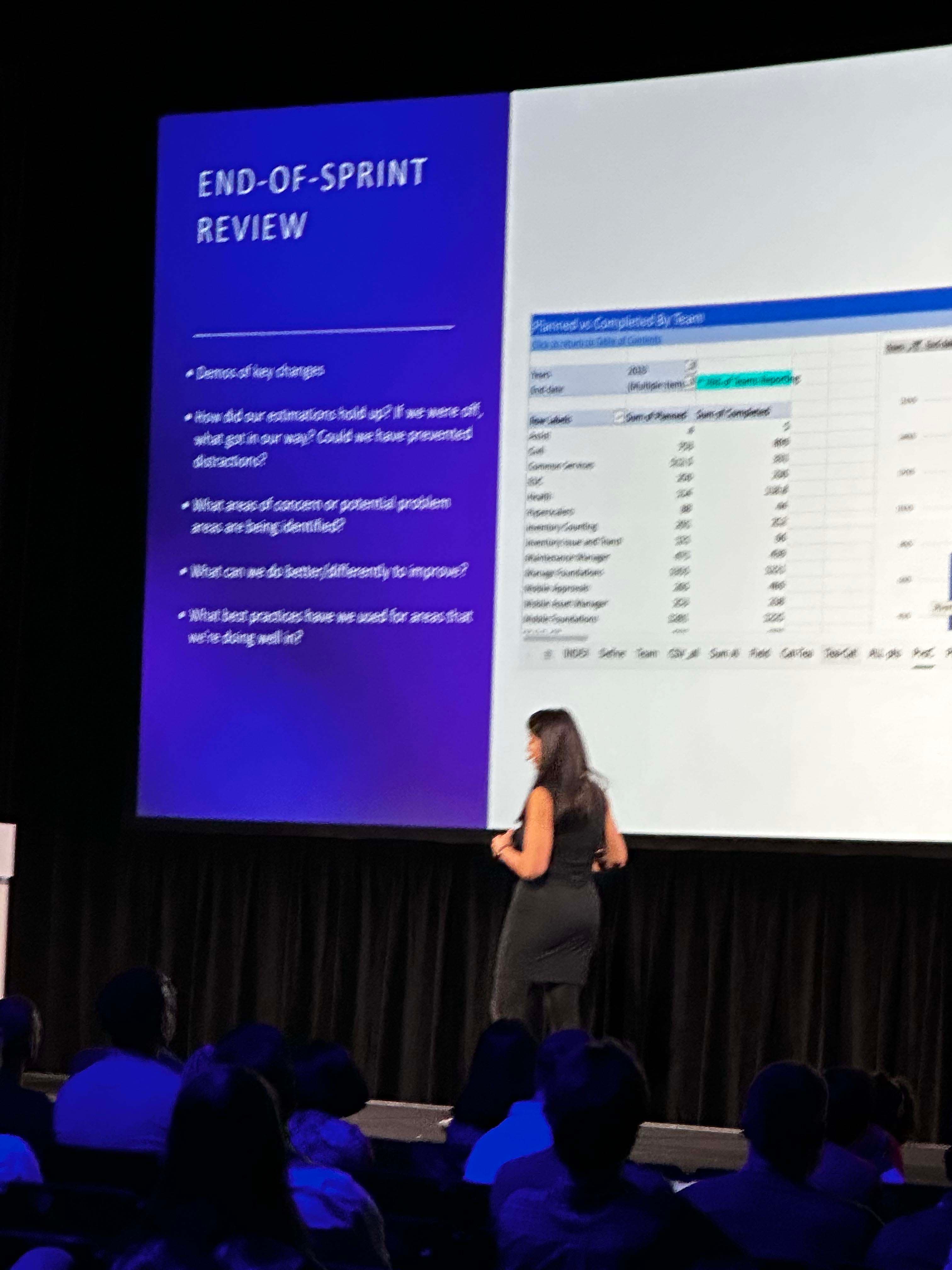 LeadDev West Coast Photos - 63